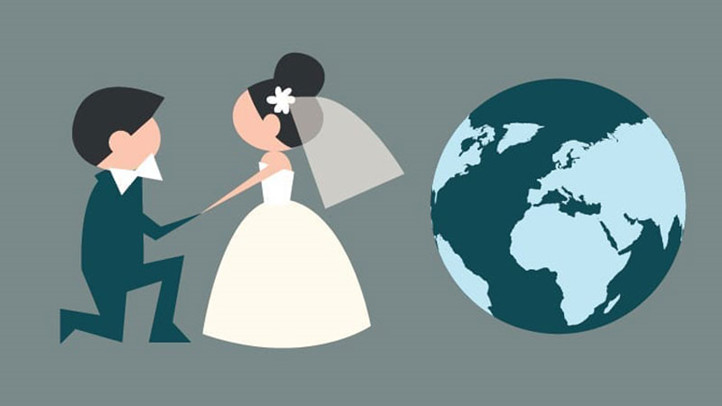 外国人如何与越南公民结婚？